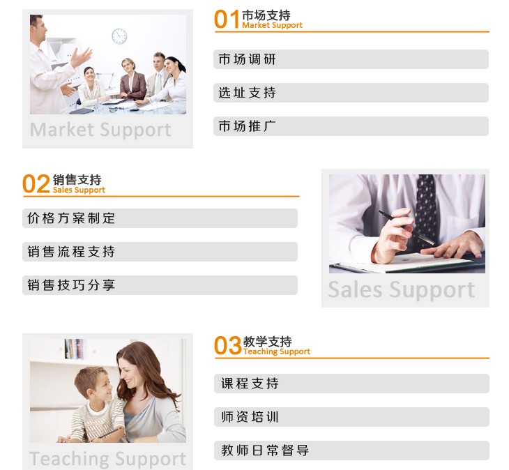 羅蘭數(shù)字音樂(lè)教育