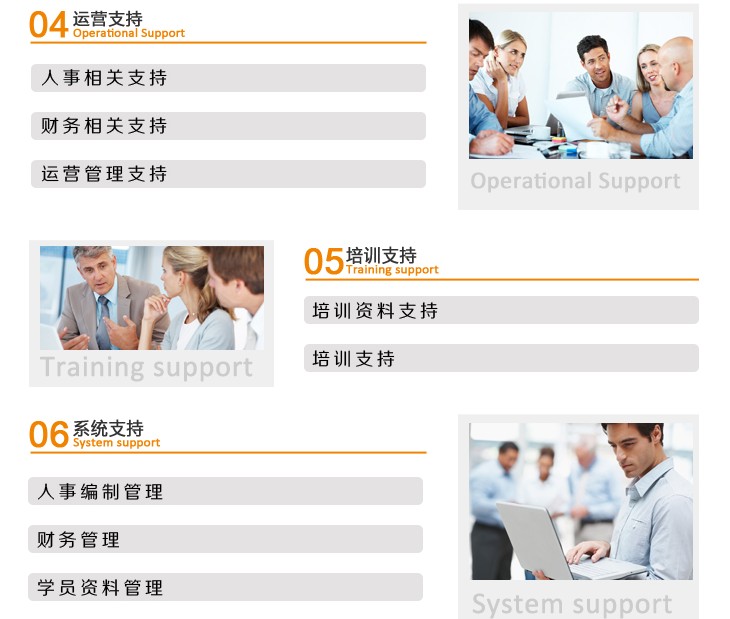 羅蘭數(shù)字音樂(lè)教育